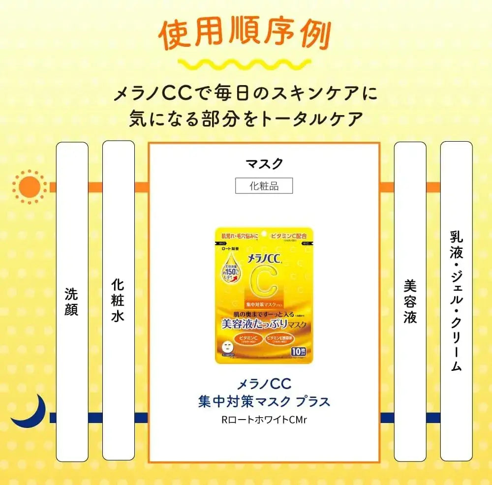 Melano CC Intensive Treatment Vitamin C Face Mask