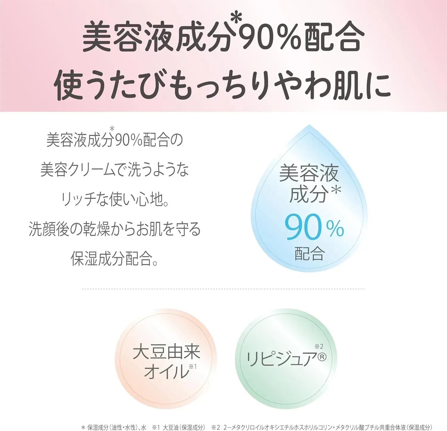 Nameraka Honpo Medicated WR Cleansing Cream with Retinol & Soy