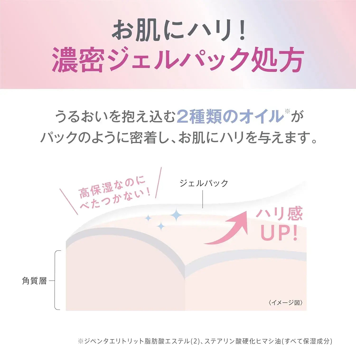Namerakahonpo Medicinal Wrinkle Gel Cream Soy Milk Isoflavone Gel