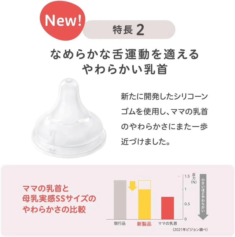 Pigeon Breast Milk Feeding Nursing Bottle Fast Cooling Heat-Resistant Glass