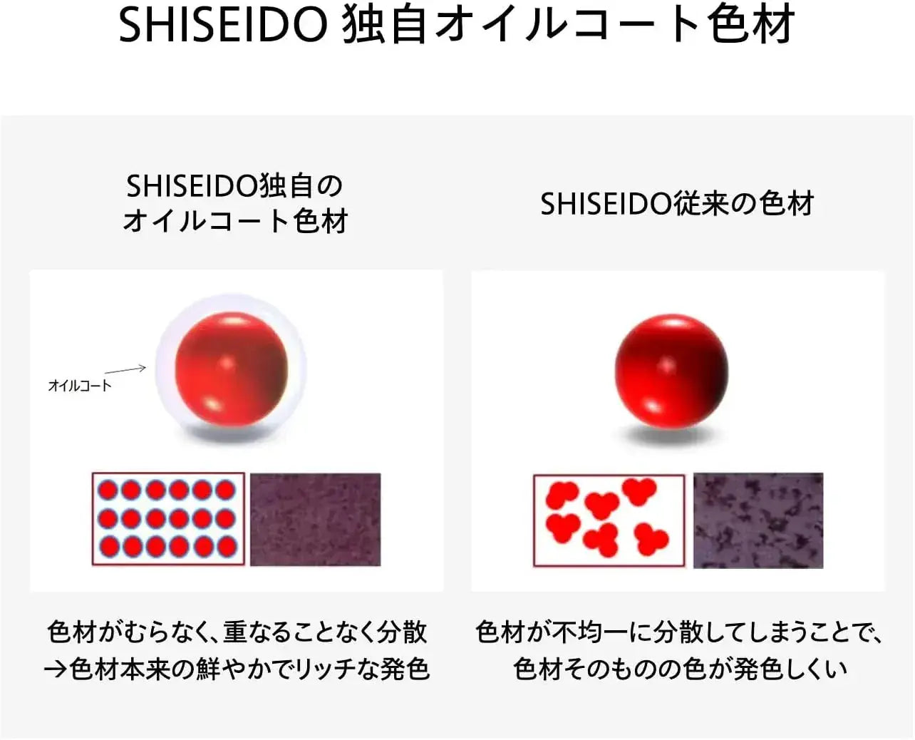 Shiseido Ginza Tokyo Lipstick Lip Gloss Techno Satin Gel