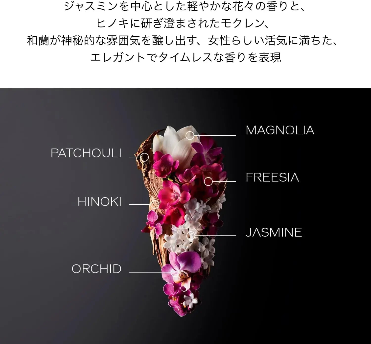 Shiseido Ginza Tokyo Perfumed Shower Cream Body Soap