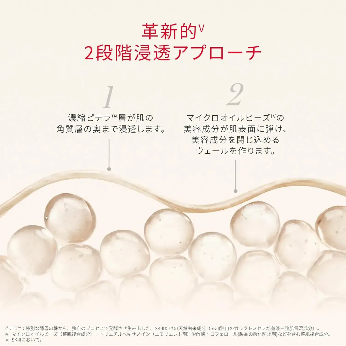 SK-II Facial Treatment Serum