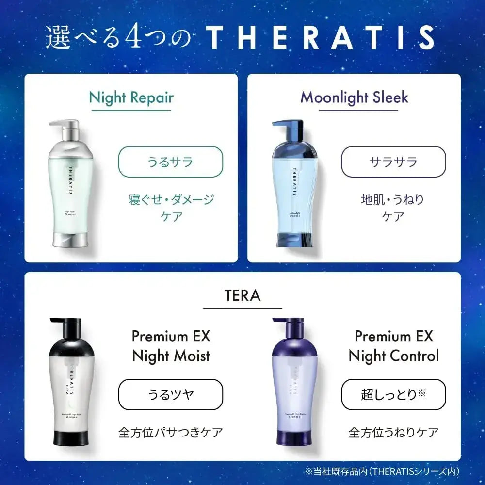 Theratis by Mixim Terra Night Capsule Hair Mask Hair Treatment