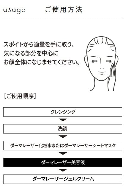 Quality 1St Dermalaser Ulthera C 30Ml From Japan