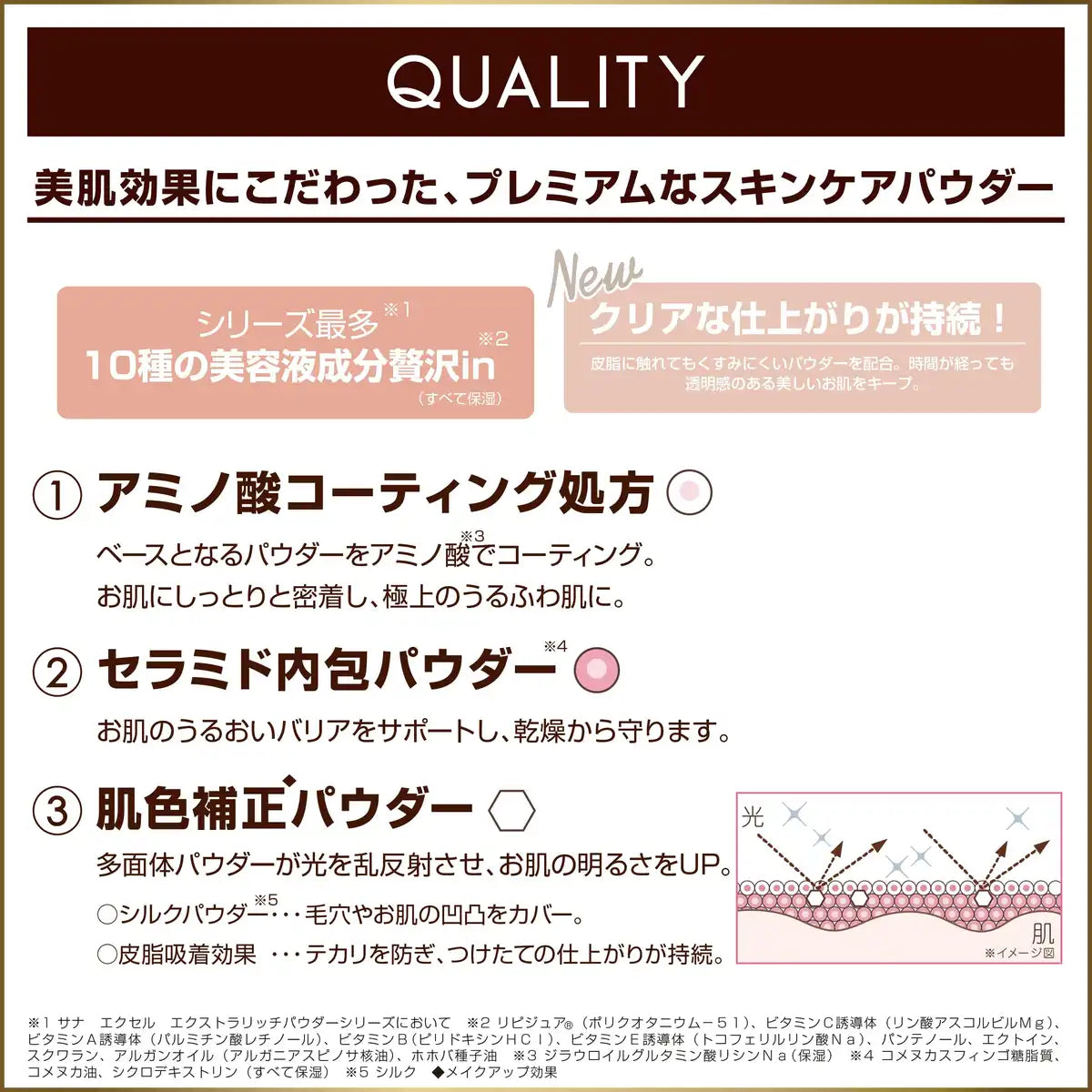 Excel Extra Rich Powder LA 01 - Peach Beige Shade for Flawless Finish