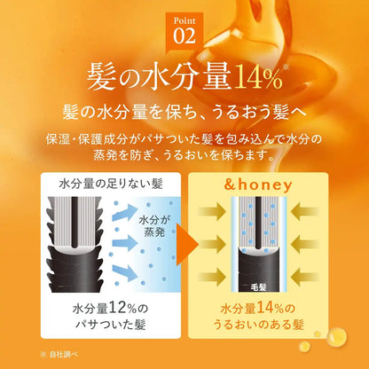 Honey Silky Smooth Moisture Shampoo 1.0 Japan - For Rough Hair Soft To Touch 440Ml