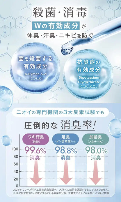 Noande  Medicated Body Soap for Women 300ml Moisturizing Odor Control