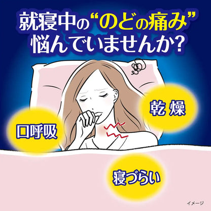Throat Warmer Nodonuru Nitect 15Ml [Class 3 OTC Drug] Relief Spray