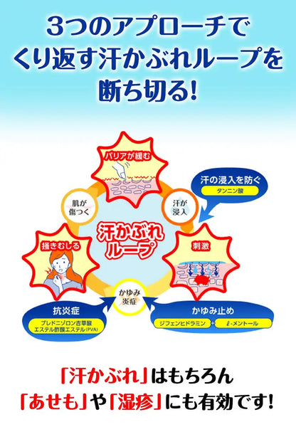 Ikeda Mohando Asemuhi Ex 15G Japan - Self-Medication Tax System