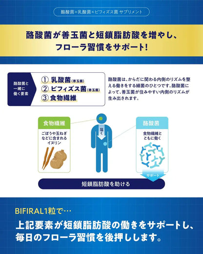 Asahi Group Foods Complément Bifiral 3 Milliards de Probiotiques Approvisionnement pour 30 Jours Japon