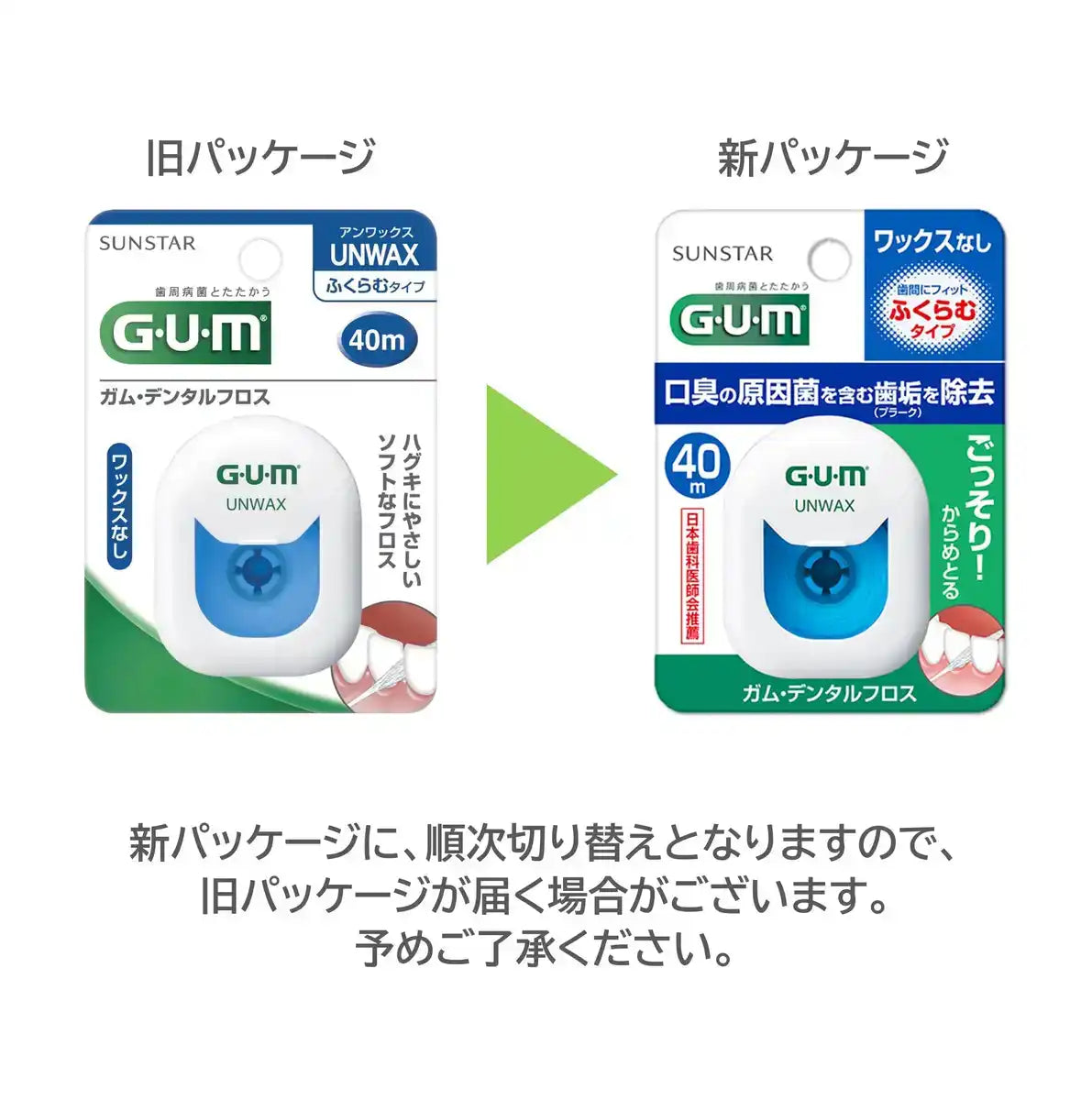 Gum Dental Floss Unwaxed Expandable Interdental Care | 40M Single Item