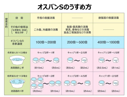 Alinamin Pharmaceutical Osuban S 600Ml [Third Drug Class] Japan