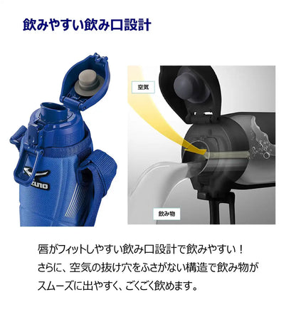 Zojirushi Mizuno 1.5L Stainless Steel Water Bottle One-Touch Open Cool Sports Blue