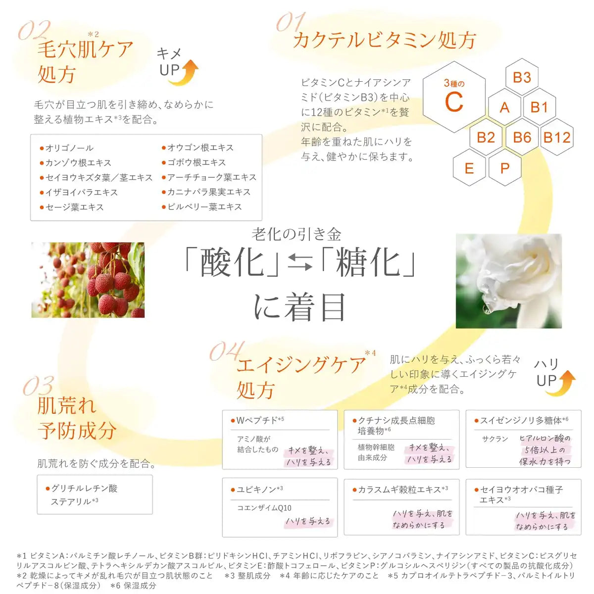 Dr. K Cocktail V Premium Cream with Vitamin C and Niacinamide for Pores
