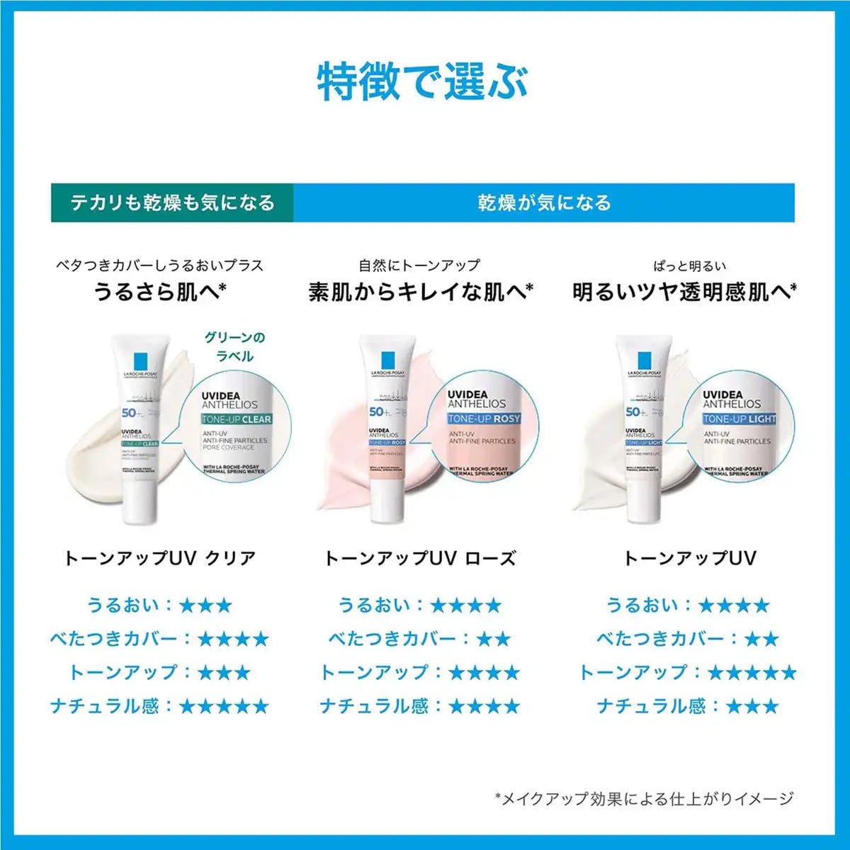 La Roche-Posay UV Idea XL Sunscreen: Sensitive Combo Skin Tone Up Anti-Shine.