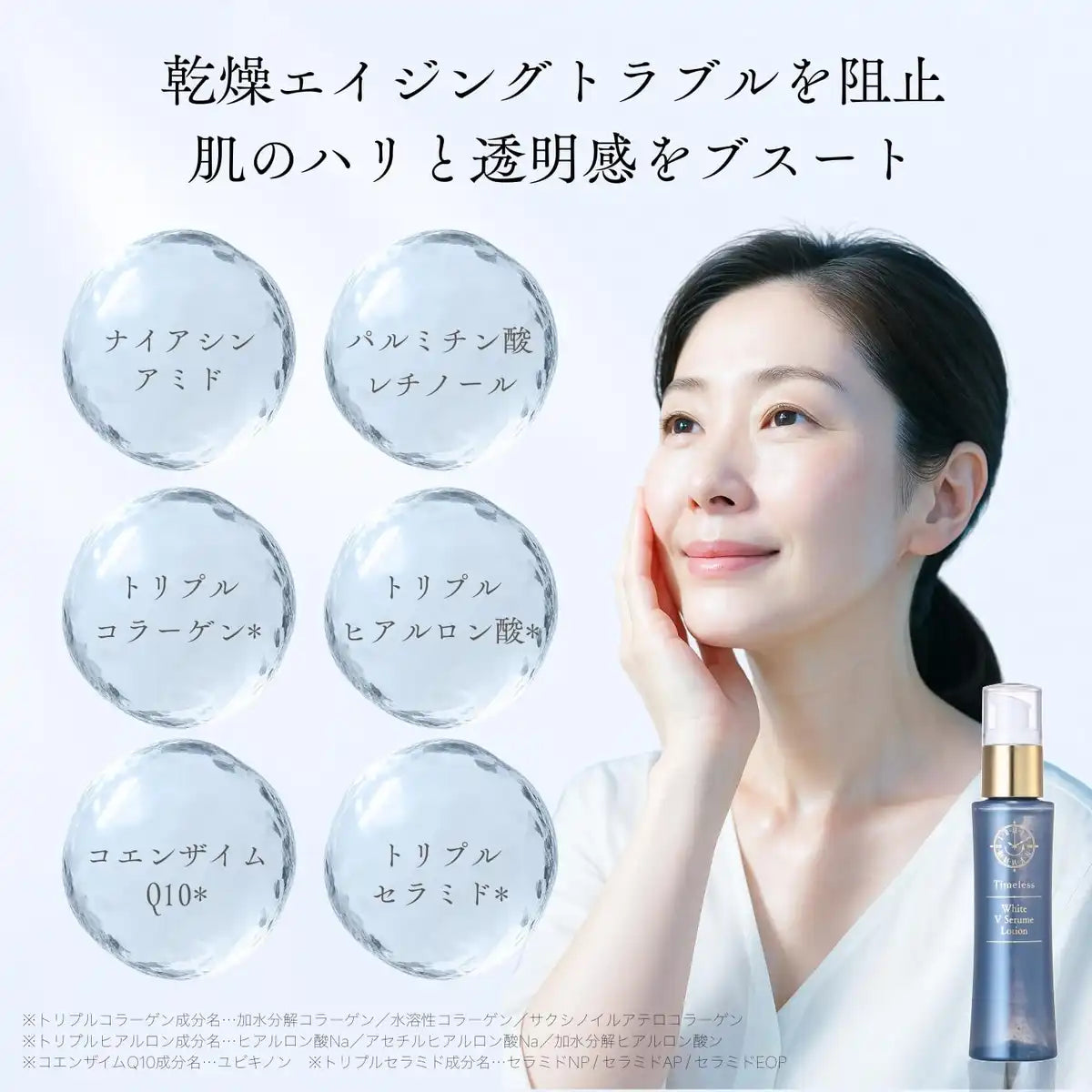 Doctor Re9 Timeless White V Serum Lotion : Anti-âge Raffermissant 80ml