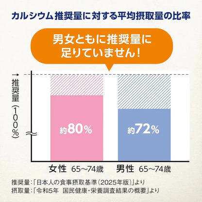 Kobayashi Pharmaceutical MBC CPP Dietary Supplement with Vitamin D Calcium