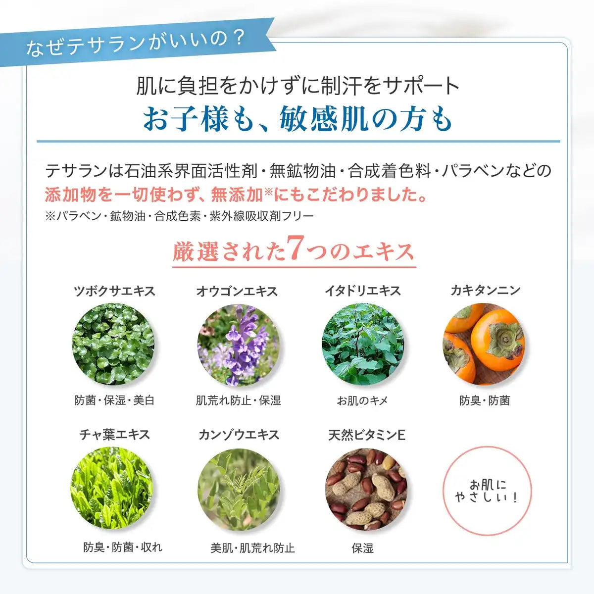 Crème pour les mains anti-transpiration Tesaran 25G Médicamenteuse Parfumée aux herbes Antisudorifique