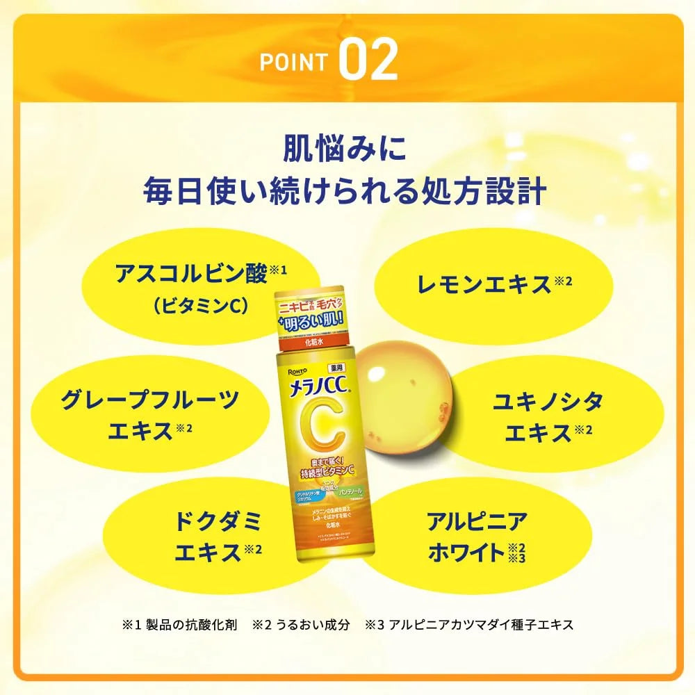 Melano Cc Medicated Whitening Lotion 170ml with Vitamin Boost and Panthenol