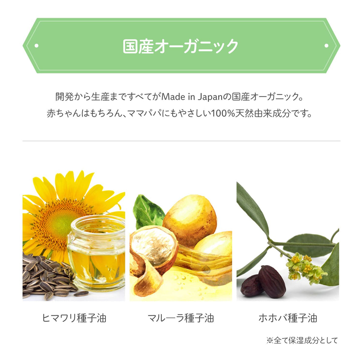 Alobaby Aceite Nutritivo para Masaje de Bebé - Fórmula Natural y Orgánica 100ml