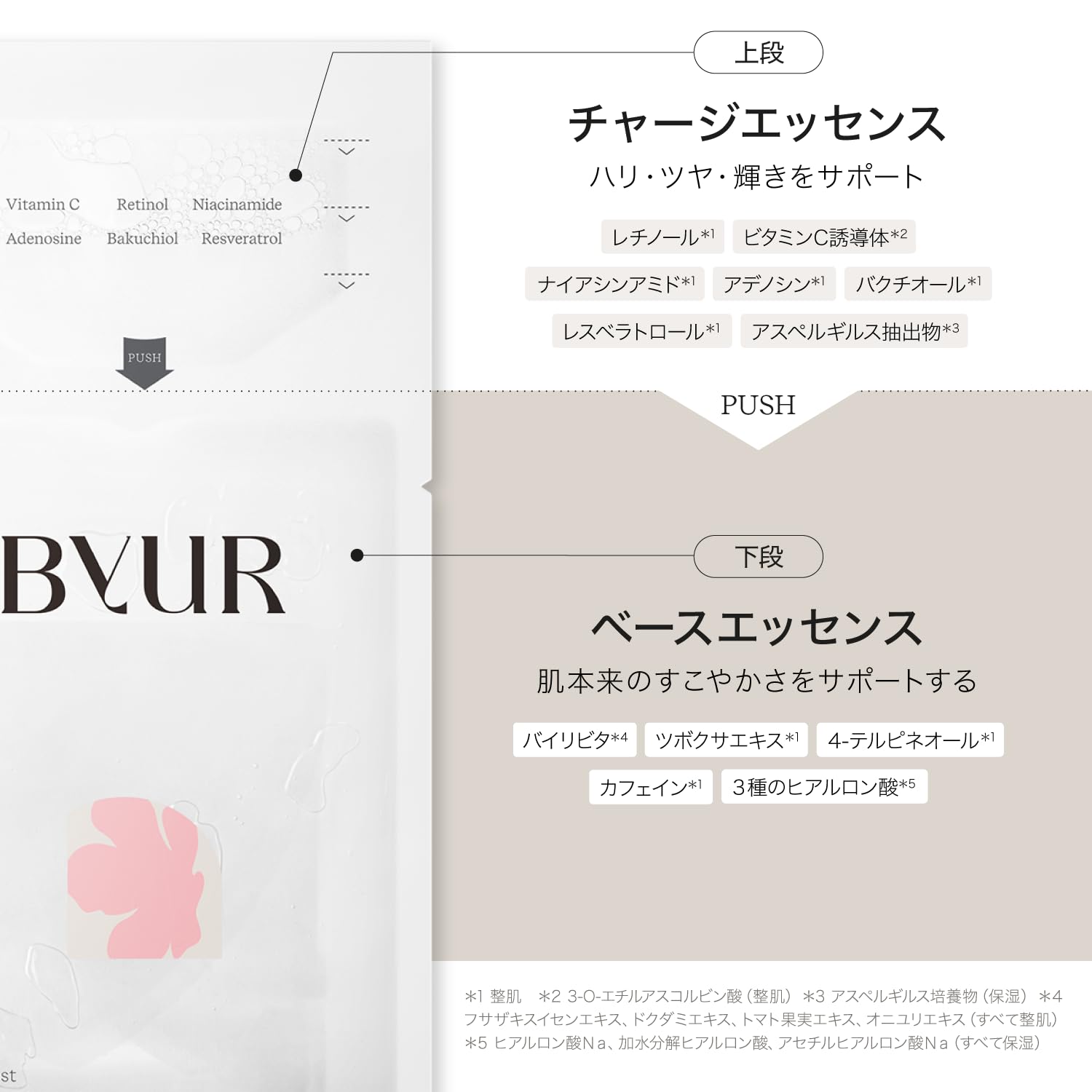 Byur 面膜 焕彩多效清新面膜 1片