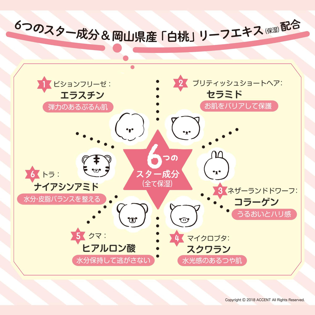 Meishoku Cosmetics Mofumo Friends All-In-One Serum Gel 50g