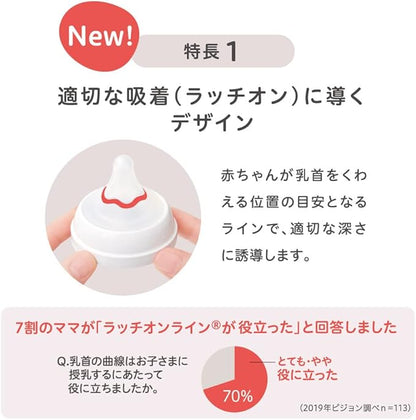Pigeon Tétine Silicone Sensation Lait Maternel Taille L Trois Entailles 6-9 Mois Paquet de 2