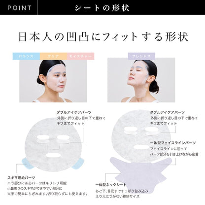 Drawing Rism Deep Extra Mask - Clear Type 1 Sheet for Hydrated Skin Care