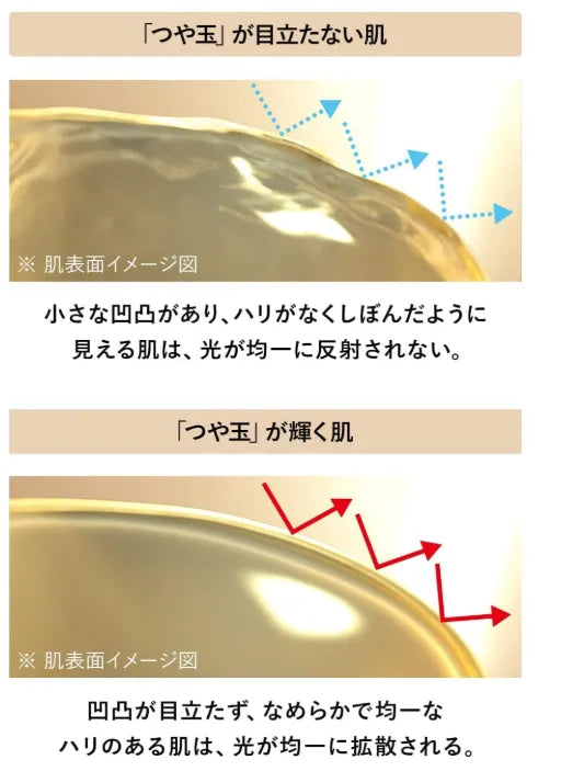 Shiseido Elixir Lifting Moisture Emulsion I 130ml