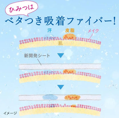 Biore Makeup Refresh Cleansing Wipes Fragrance-free 12 Sheets - Makeup Remover Wipes From Japan