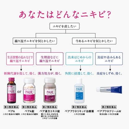 PAIR Acne Treatment Cream 24g | 2Nd-Class Otc Drugs | Self-Medication Tax System
