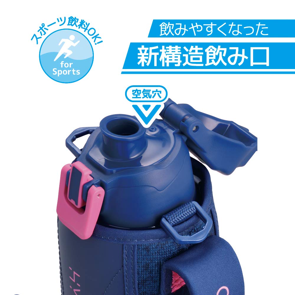 Thermos FHT-1001F 1L Navy Pink Vacuum Insulated Cold Only Sports Bottle
