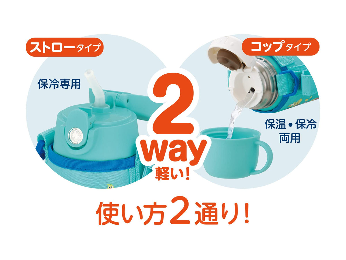 Thermos Mickey Mint Blue Vacuum Insulated Water Bottle 0.6L Straw Cup for Children FJO-601WFDS MBL