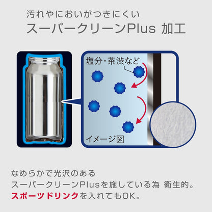 Tiger 500ml Stainless Steel Insulated Water Bottle Marine Blue