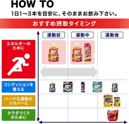 Amino Vital Jelly Drink Amino Acid Nutritional Drink
