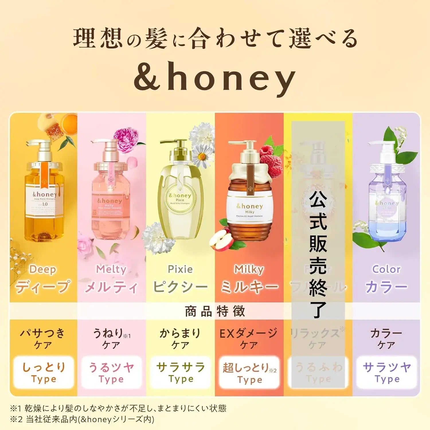 And Honey Milky Precious EX Repair Hair Treatment Refill