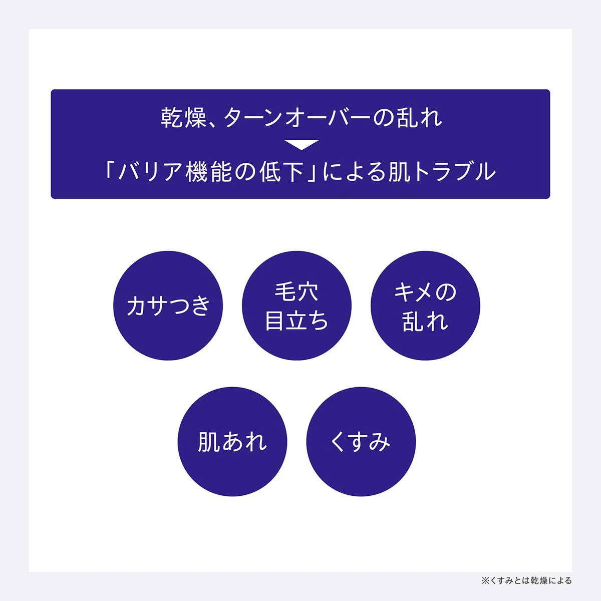 One By Kose Serum Veil Emulsion 24Ml Mini Moisturizer Rice Power No.07