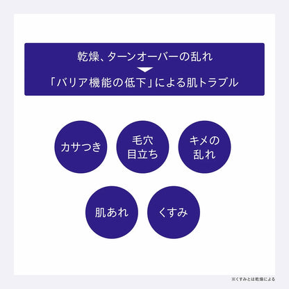 One By Kose Serum Veil Emulsion 24Ml Mini Moisturizer Rice Power No.07