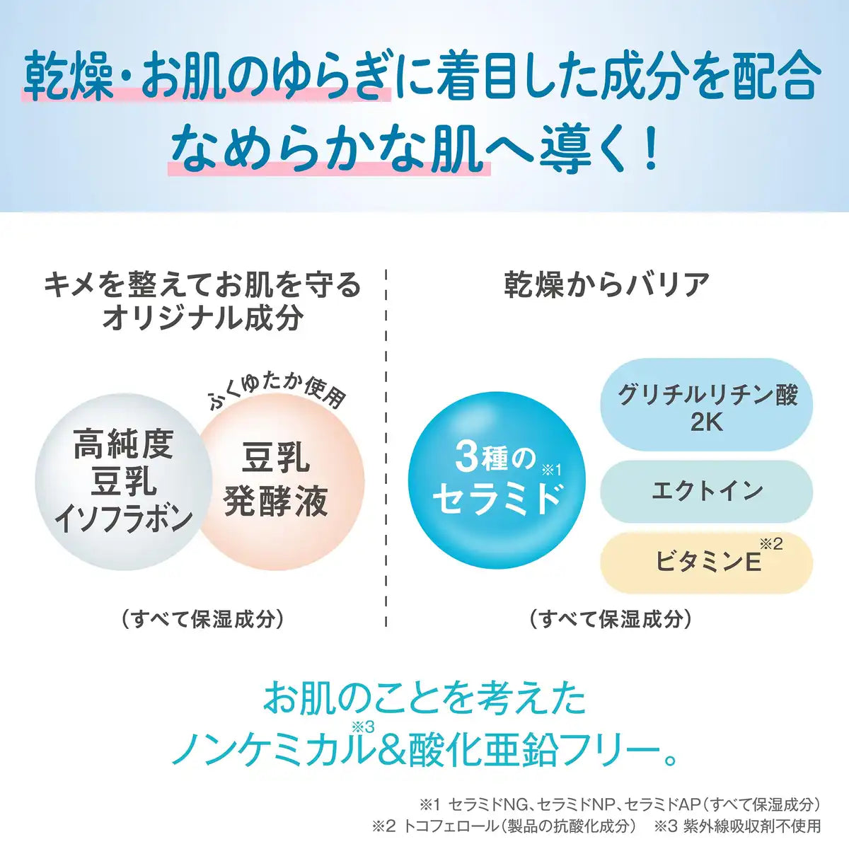 Smooth Honpo Nameraka UV Base Clear Beige Moisturizing SPF45 PA+++ Serum
