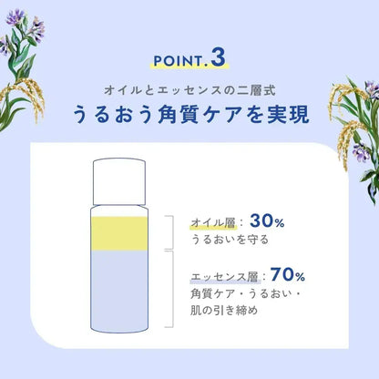 Chanto A Charm Peel Care Oil Keratolytic Serum 30 ml