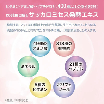 Clear Turn Skin Cream Retinol Derivative Niacinamide