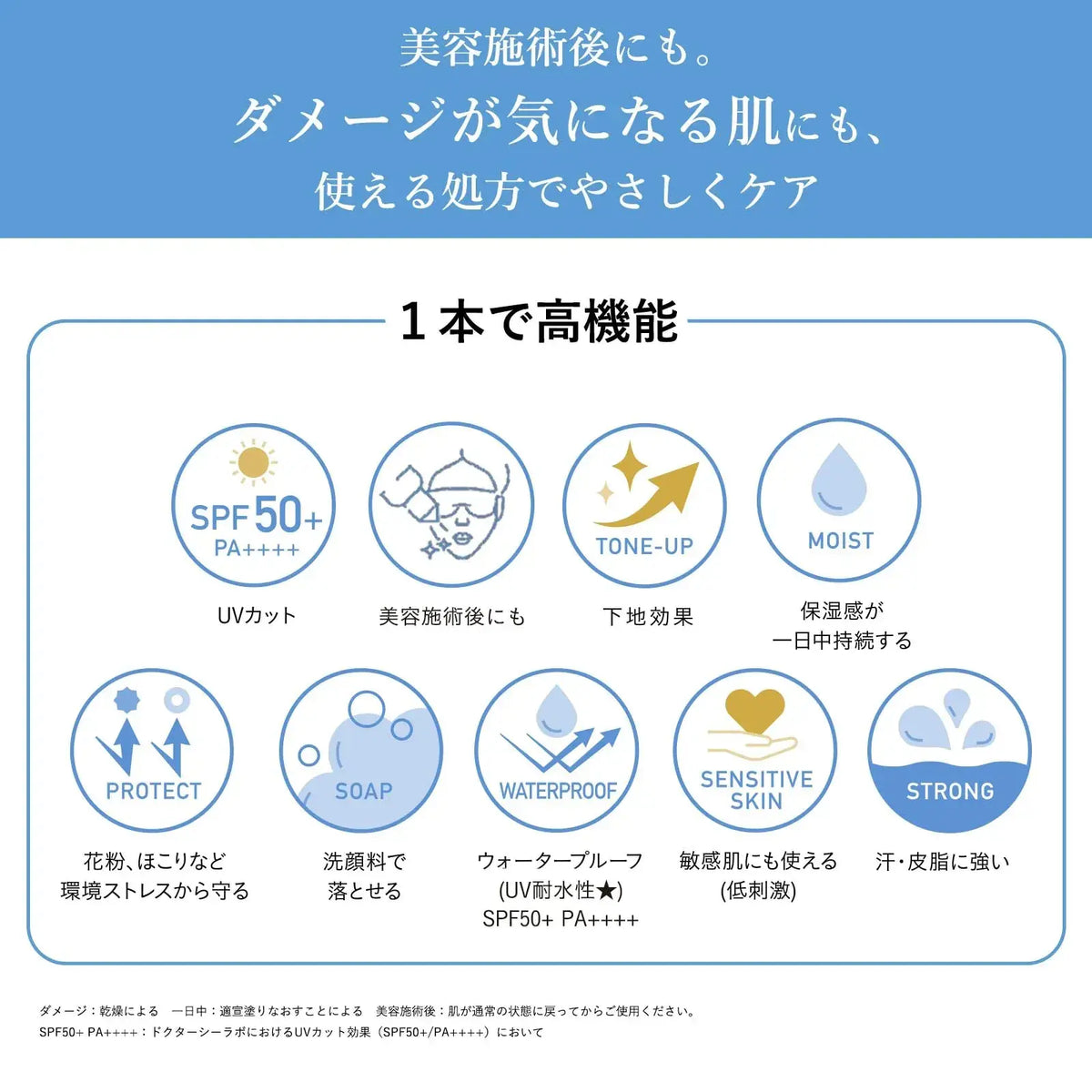 Dr Ci Labo CliniShield UV Skincare Serum SPF50 PA++++ 30g