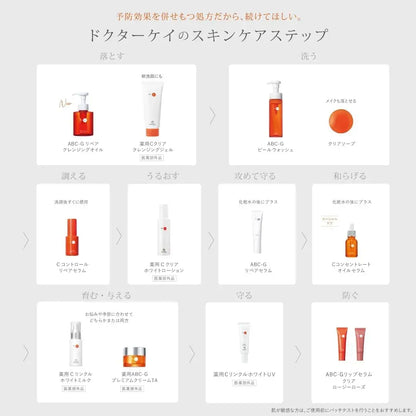 Dr.K C-Control Repair Serum