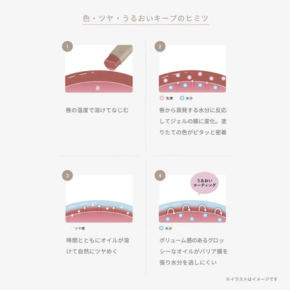 Ririmew Butter Rouge Lipstick 04 Bare Orange by Rino Sashihara Cosmetics