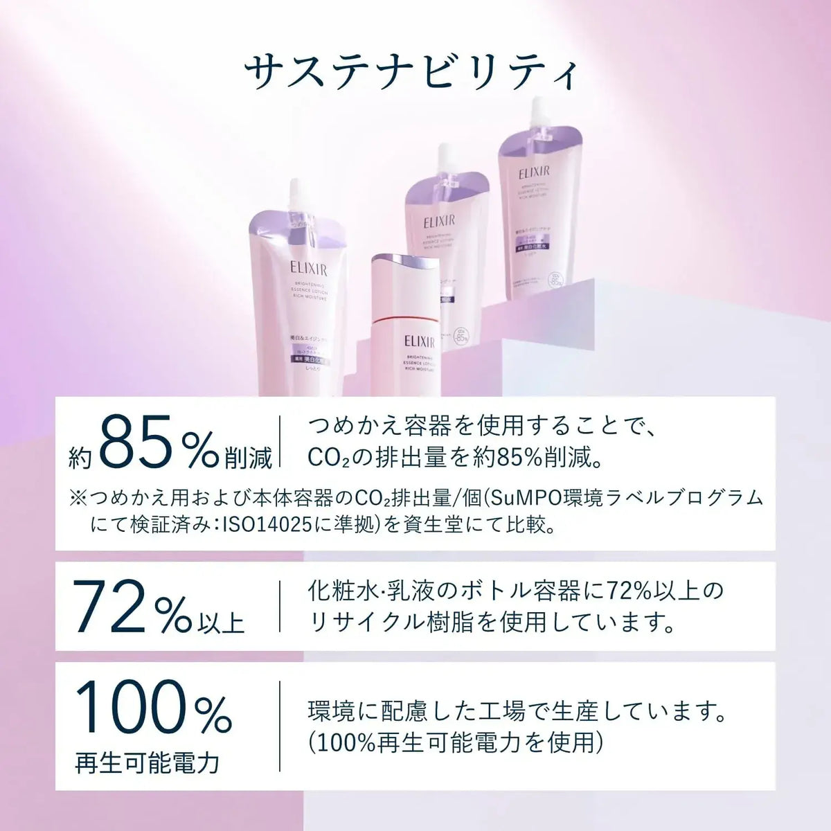 Elixir Brightening Moisturizing Trial Set 3 x 30 ml