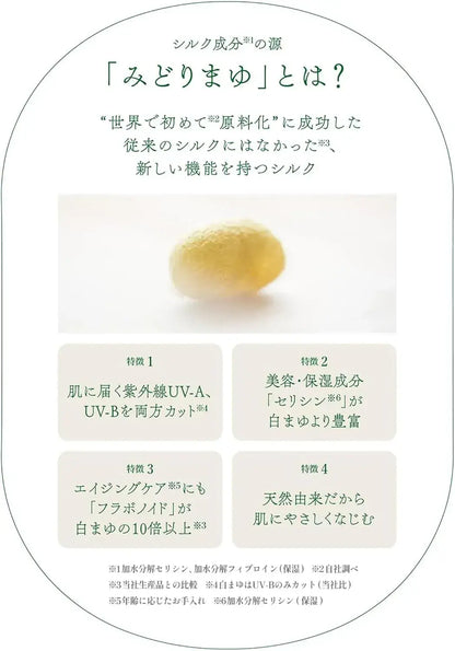 Itoguchi Midori Mayu Silky Hair Milk Silicone-Free Hair Treatment