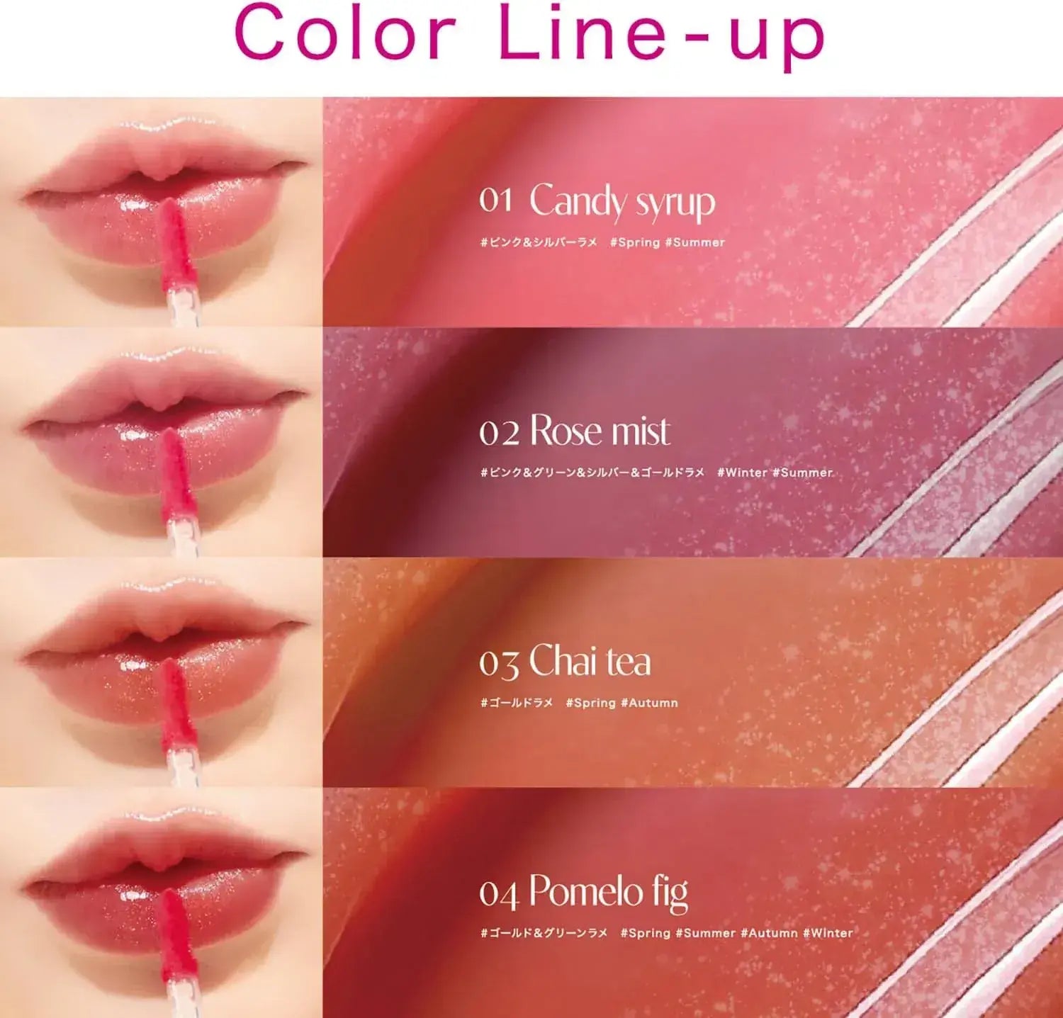 Lip Guardian Lip Tint Glossy Lip Glitter Unscented