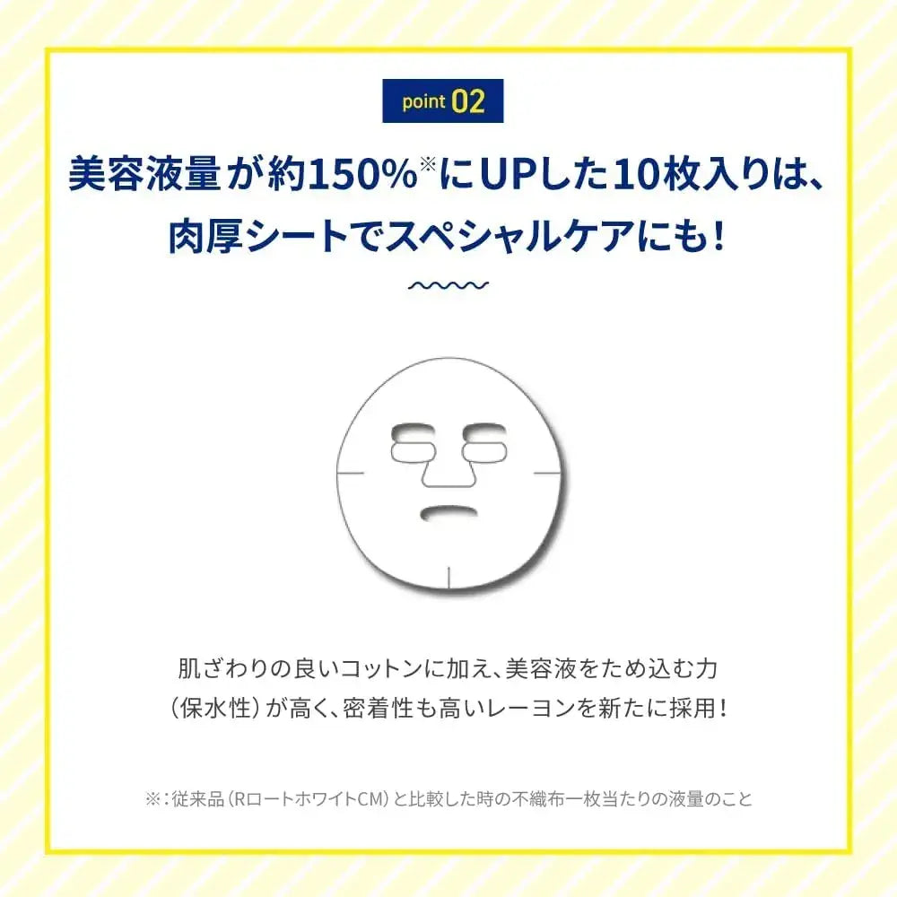 Melano CC Intensive Treatment Vitamin C Face Mask