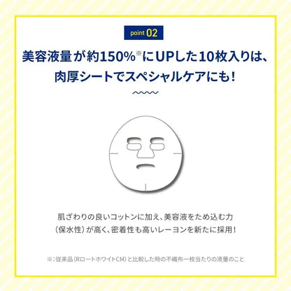 Melano CC Intensive Treatment Vitamin C Face Mask
